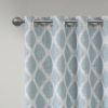 Printed Ikat Blackout Curtain Panel